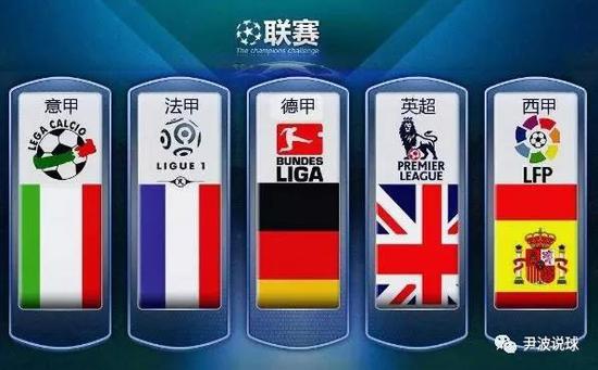 日益激烈的