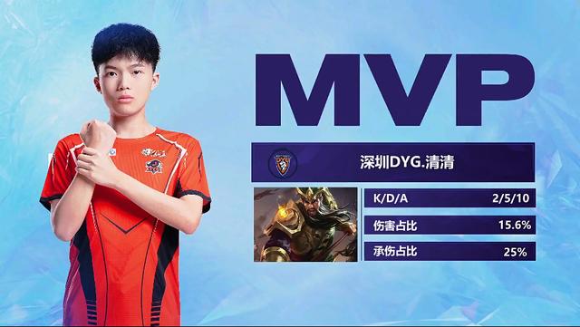 协调的化学 协调的化学