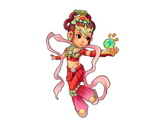 团队两个维 团队两个维