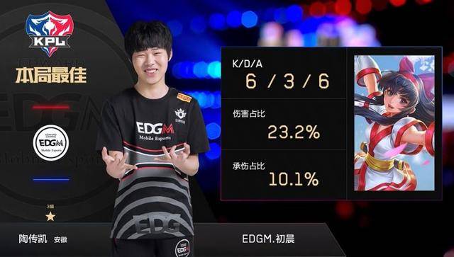 背景分析 背景分析