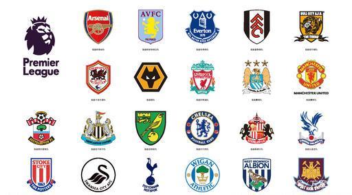 武汉三镇的 武汉三镇的